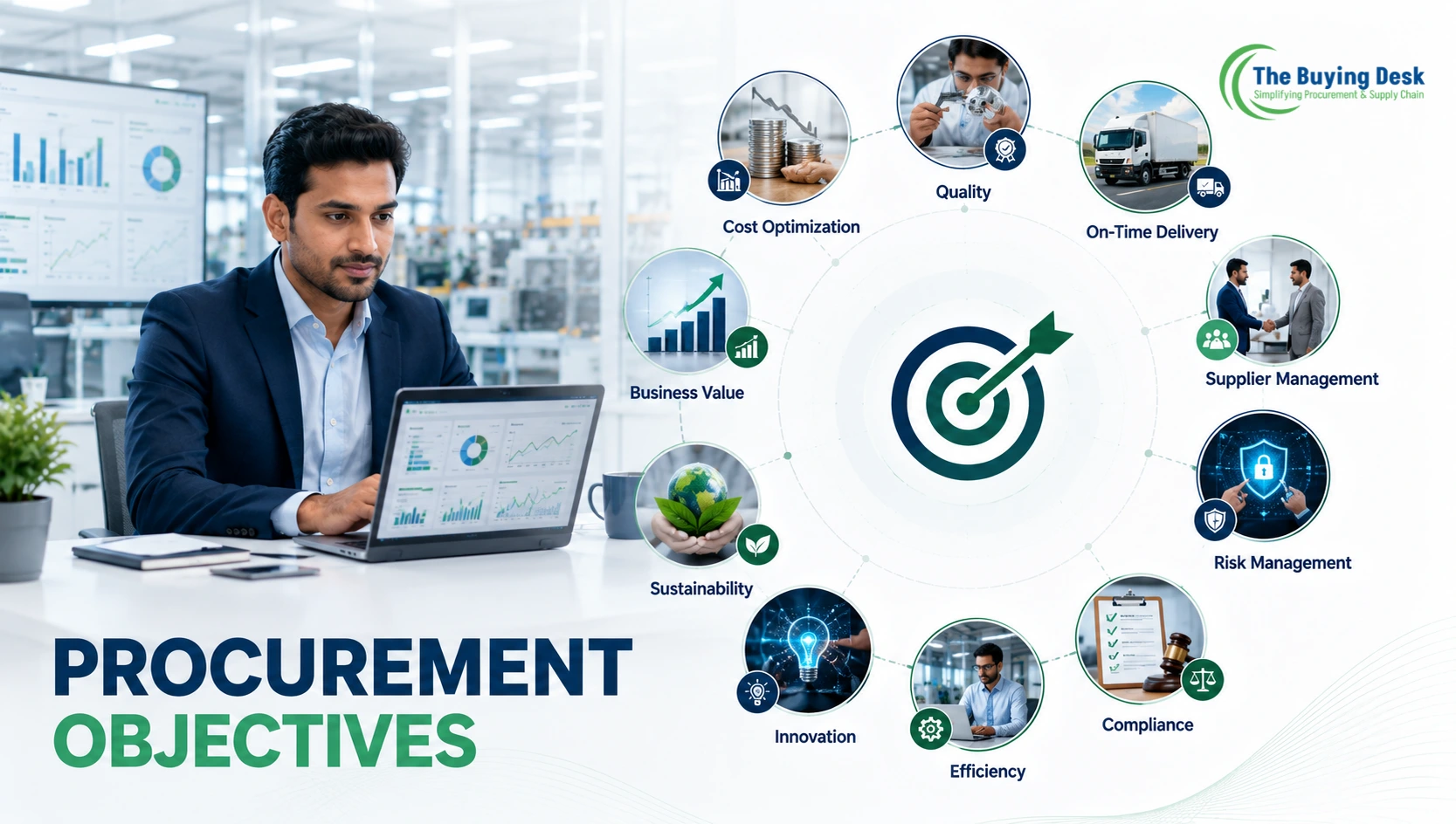 Procurement Objectives: 10 Key Goals Every Procurement Team Should Achieve
