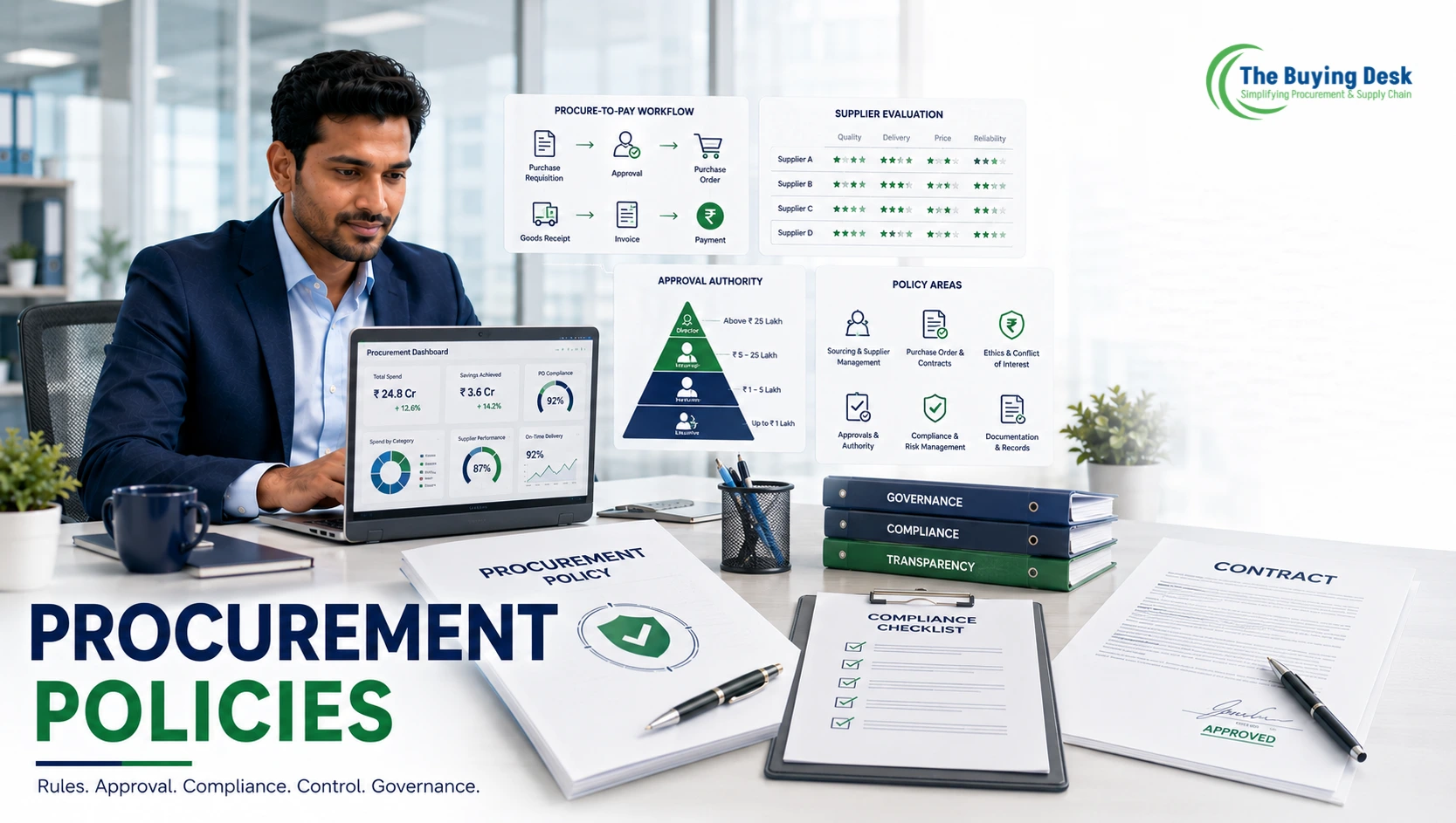 Procurement Policies: Complete Guide to Rules, Controls & Best Practices