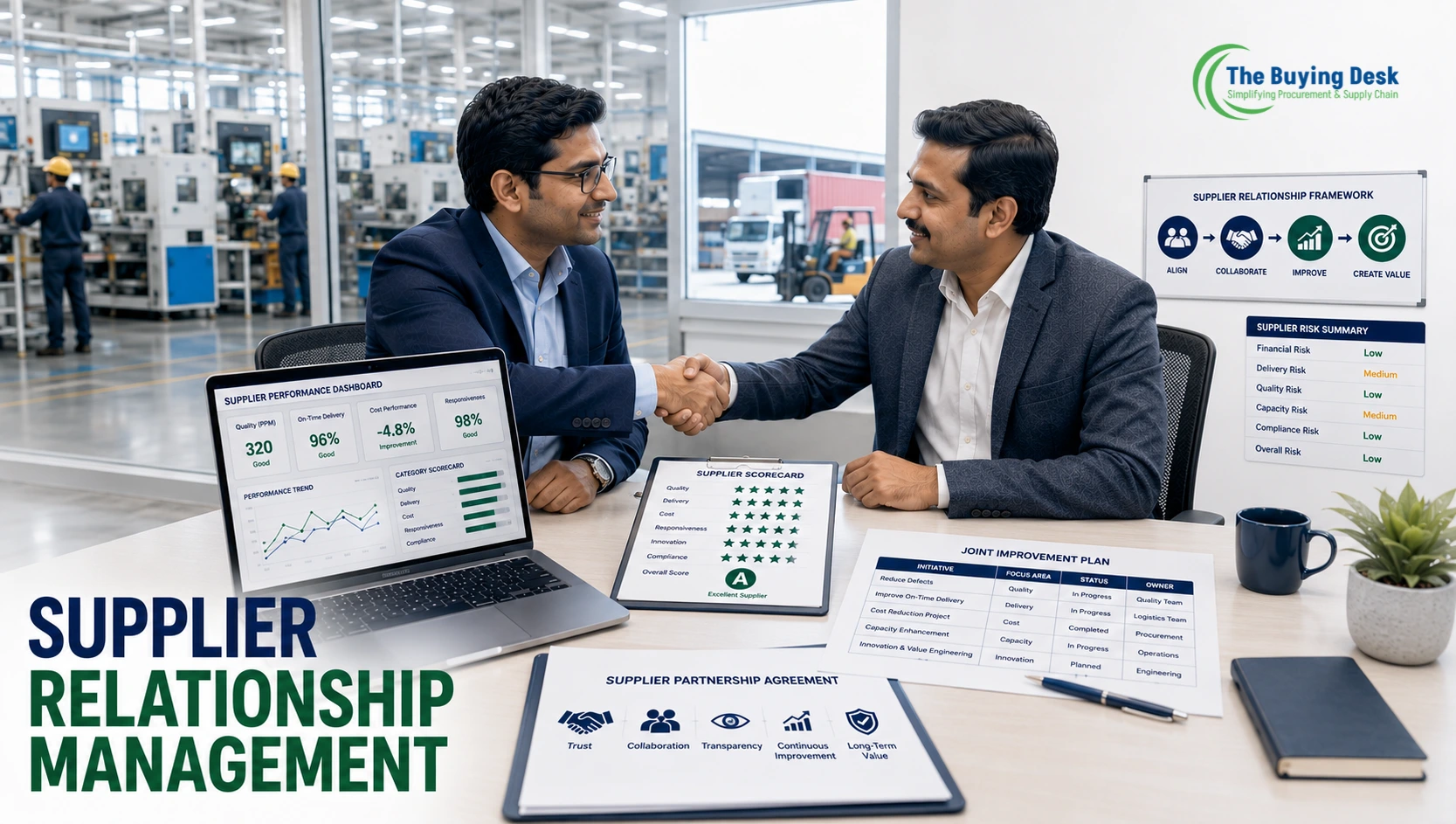 Supplier Relationship Management: Process, Strategy & Best Practices