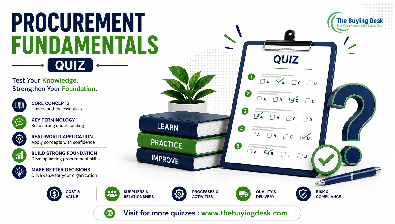 Procurement Knowledge Quiz