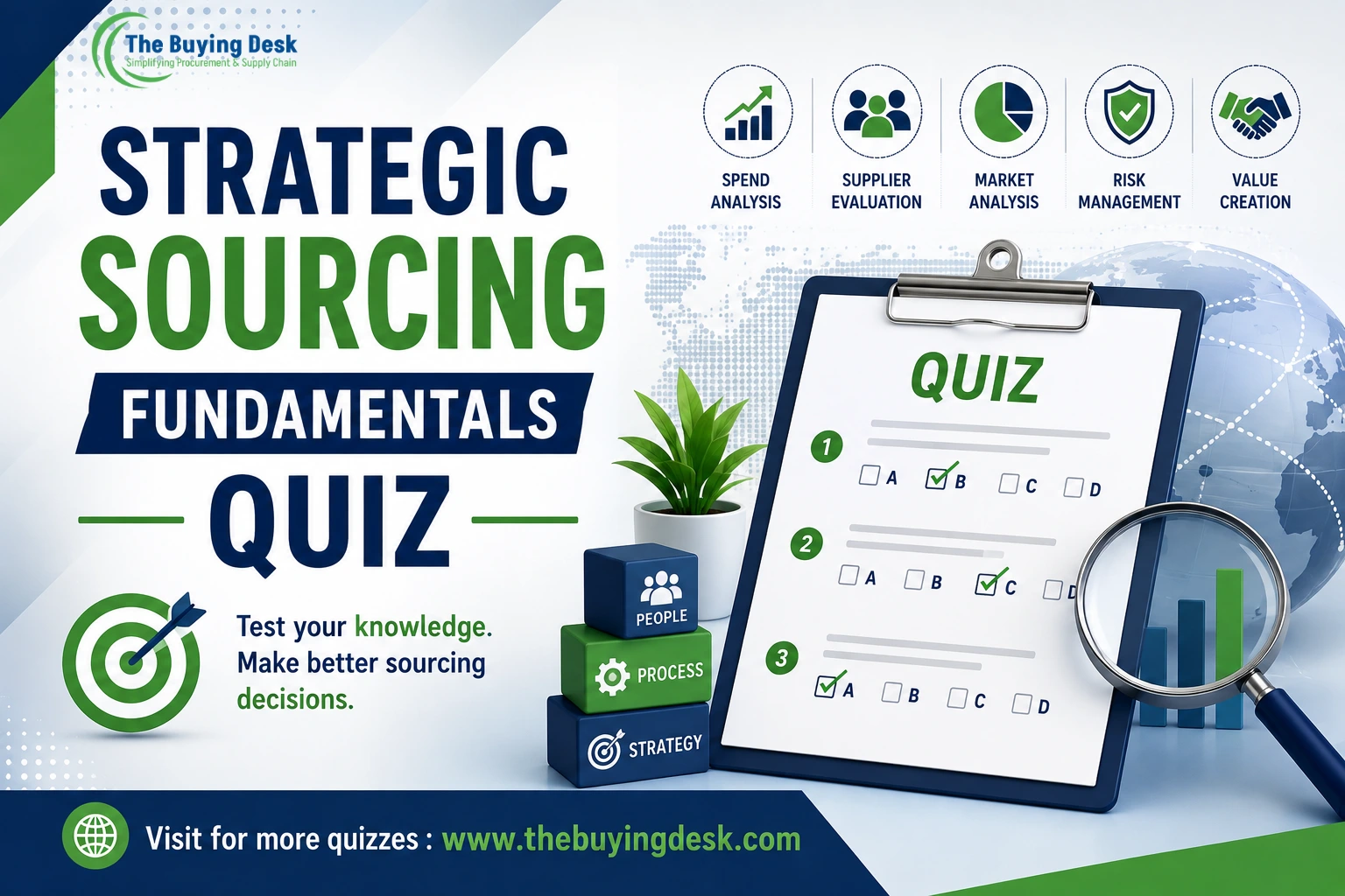Strategic Sourcing Fundamentals Quiz