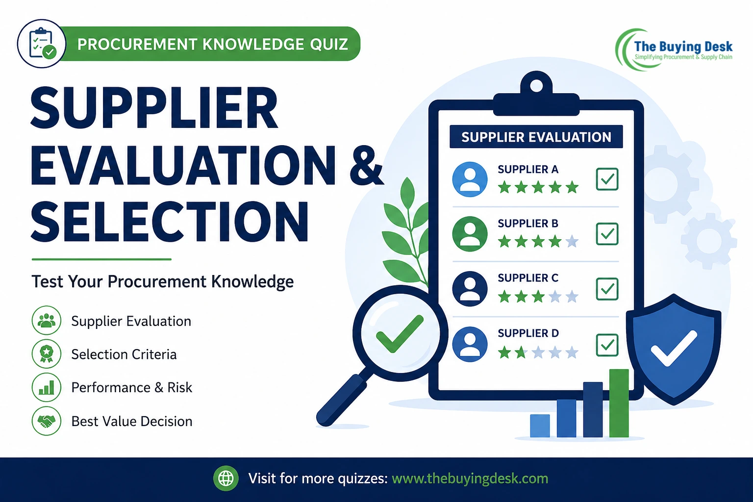 Supplier Evaluation & Selection Quiz